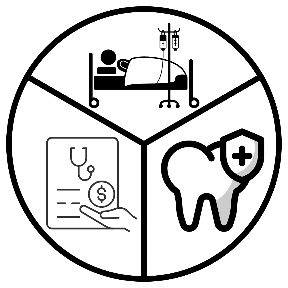 Symbol für die wichtigsten Krankenzusatzversicherung